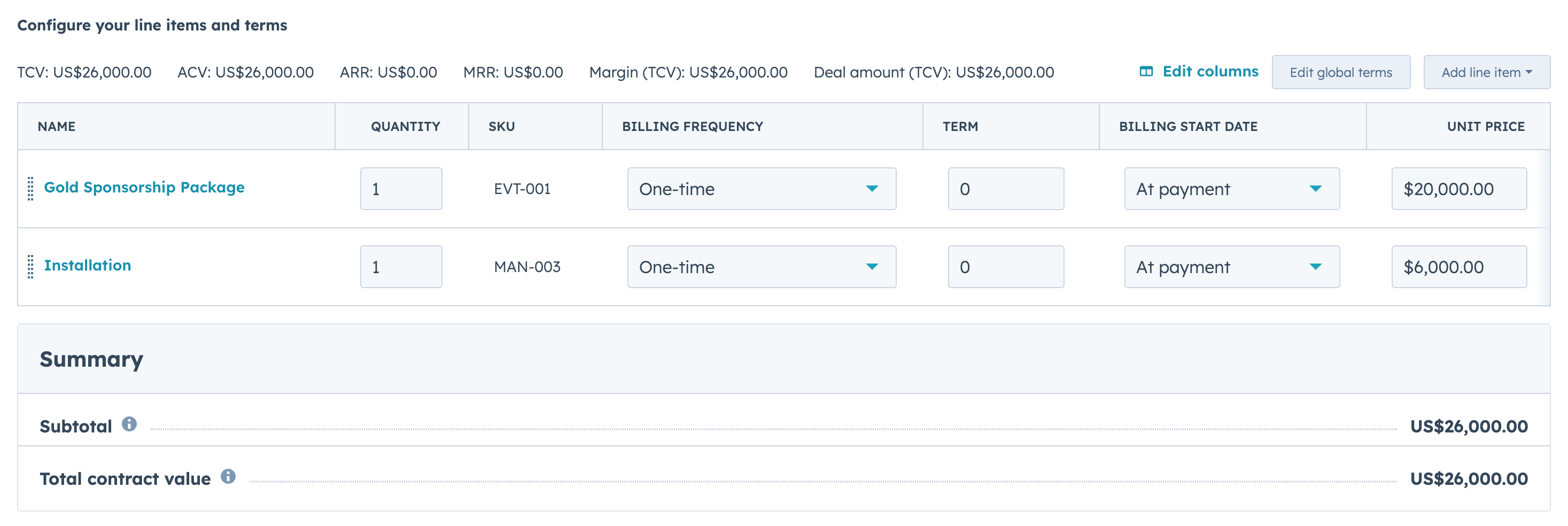 Line Item properties