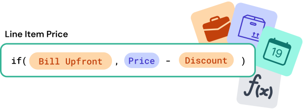 Calculations