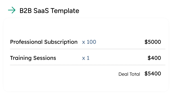 B2B SaaS Template